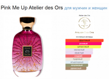 Pink Me Up Atelier des Ors 100 