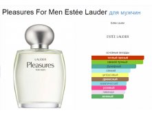 ESTEE LAUDER PLEASURES men test 100ml edc