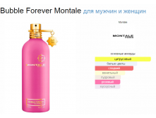 Bubble Forever Montale 100 