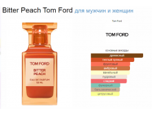 Bitter Peach Tom Ford