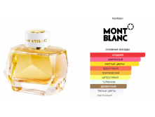 MONT BLANC SIGNATURE ABSOLU lady 90ml edp test.