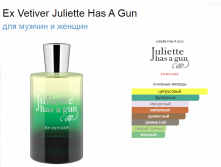 Ex Vetiver Juliette Has A Gun 100