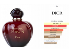 CHRISTIAN DIOR Poison Hypnotic dp 100