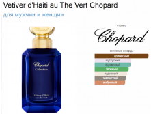 Vetiver d'Haiti au The Vert Chopard 100 