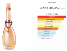 MIAMI GLOW JENNIFER LOPEZ 100