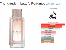 The Kingdom Lattafa Perfumes 100.