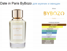 Date in Paris ByBozo 75