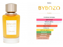 Topless ByBozo 75 