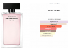 Musc Noir For Her Narciso Rodriguez 100