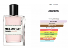 This Is Her! Undressed Zadig & Voltaire 100