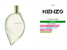 Parfum d'Ete 2002 Kenzo