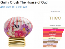 Guilty Crush The House of Oud 75 