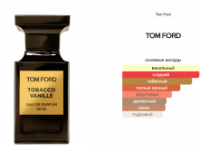 Tobacco Vanille Tom Ford 100