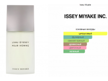 L'Eau d'Issey Pour Homme Issey Miyake   125