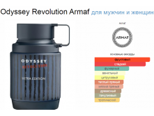 Odyssey Revolution Armaf 100
