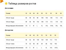 Таблица размеров верхний трикотаж взрослый2.jpg