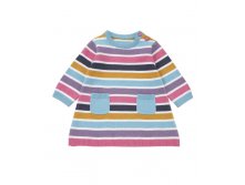 Moth//ercare 	Цена:	778	руб.