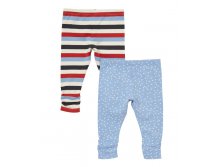 Moth//ercare 	Цена:	194-227	руб.