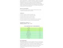 Гумат +7 микроэлементов_информация.jpg