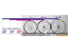 650B-wheel-size-comparison-diagram.jpg