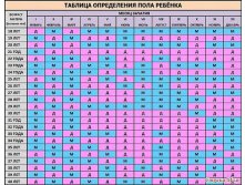 таблица.jpg