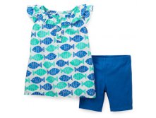 2-Piece Ruffled Top & Bike Short Set 14$ ( 716    %)