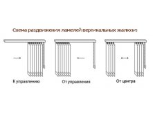 jalousie-vertical.jpg