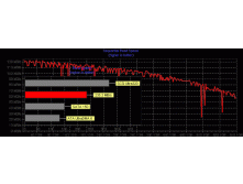 WDC WD6401AALS