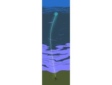 25.06.2008 1:21:28
