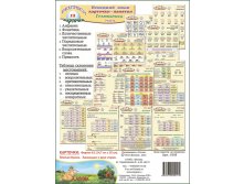 Комплект карточек &#8470;20 Немецкий язык - Грамматика 1 часть Арт.0159, 230 руб. +%