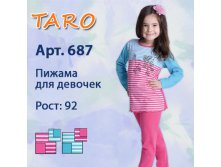 687    Taro (  ) : 100%  :   : 5 : 315 . 