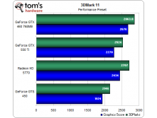 geforce_gtx_560_ti_16.png