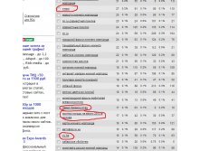 статистика 11.02.13.jpg