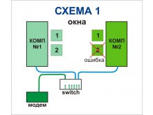 05.03.2009 12:33:32