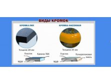 Виды кромок.jpg