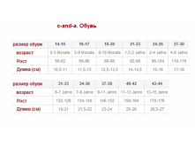 c-and-a. Обувь