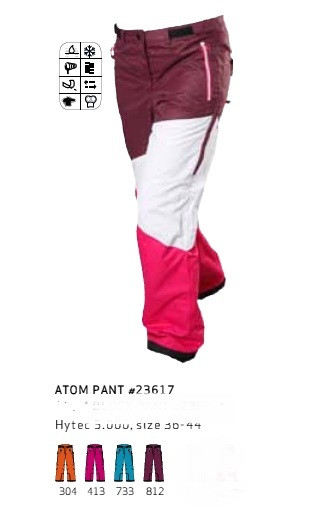 ATOM PANTS 