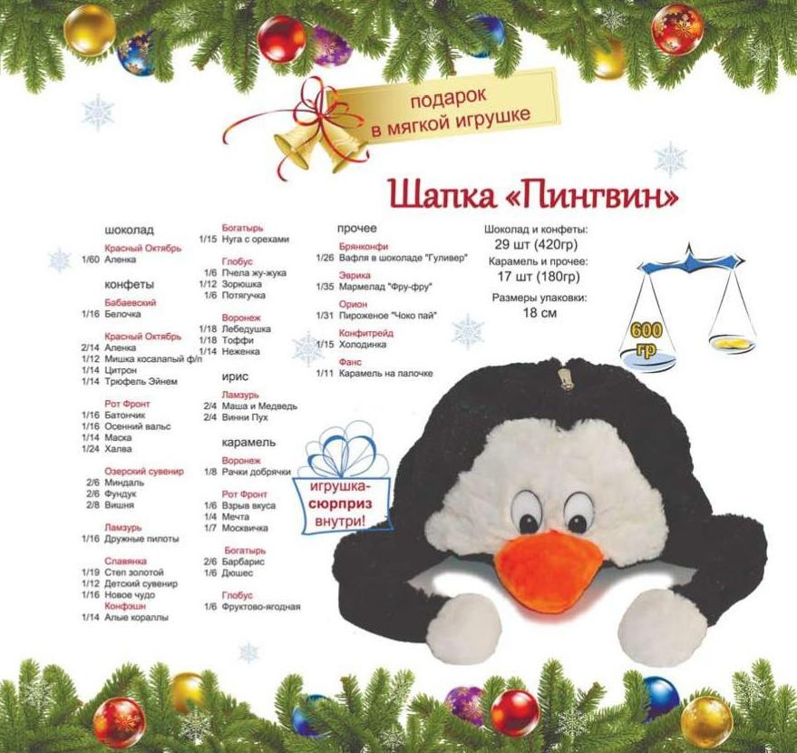 2.18_М игрушка_Шапка Пингвин