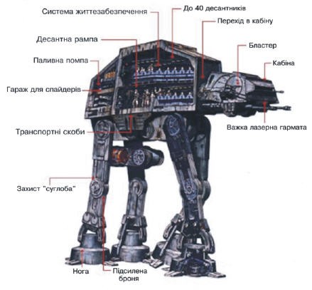   AT-AT