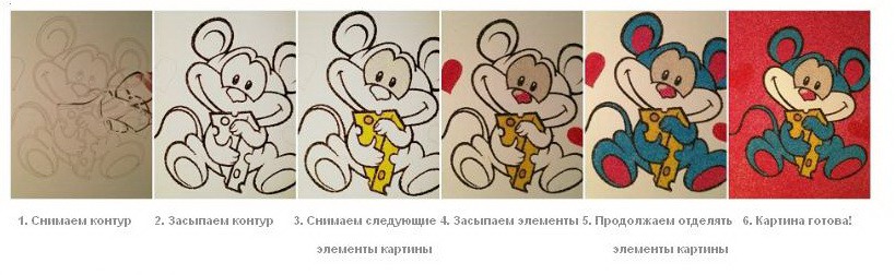 Процесс.jpg
