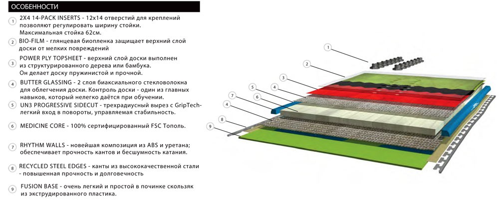 13_ARBOR_Draft1_Scheme_14.jpg