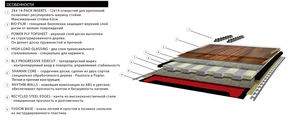 8_ARBOR_Steepwater_Scheme_14.jpg