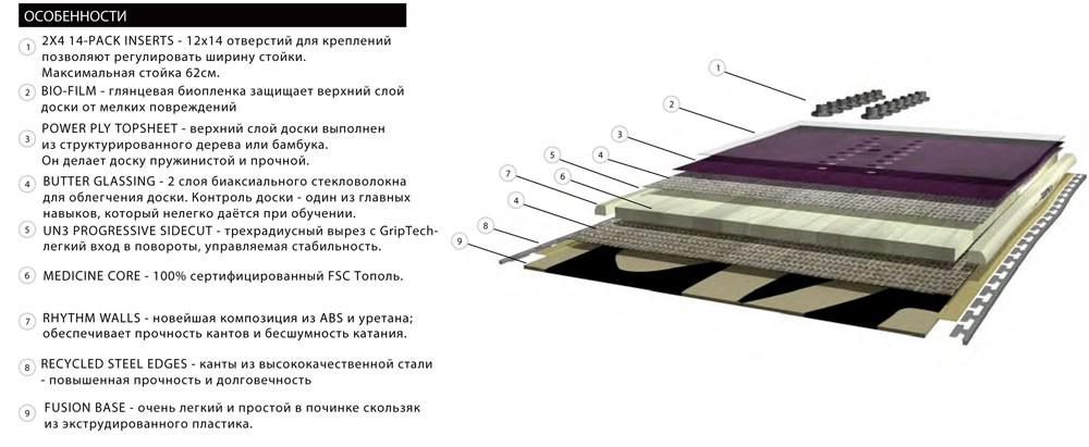 10_ARBOR_Westmark1_Scheme_14 (1).jpg