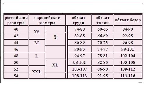 размерная сетка берем.JPG