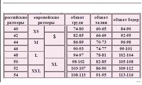 размерная сетка берем.JPG