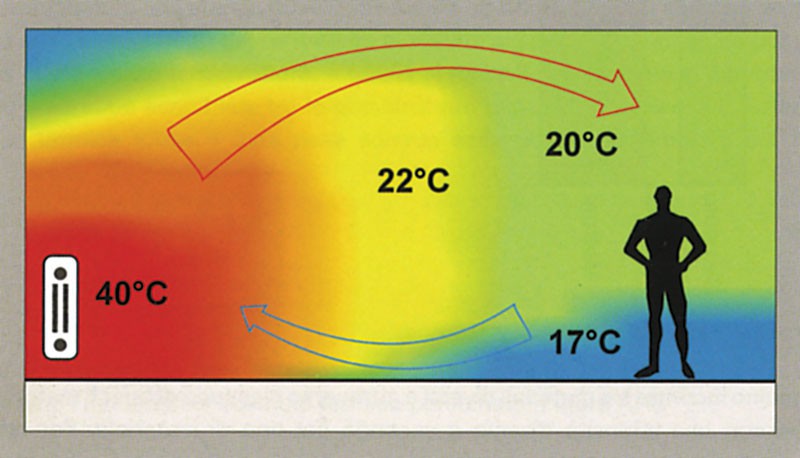 shema_radiator_tepliy_pol_1.jpg