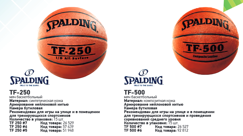   Spalding  TF-250 500.png