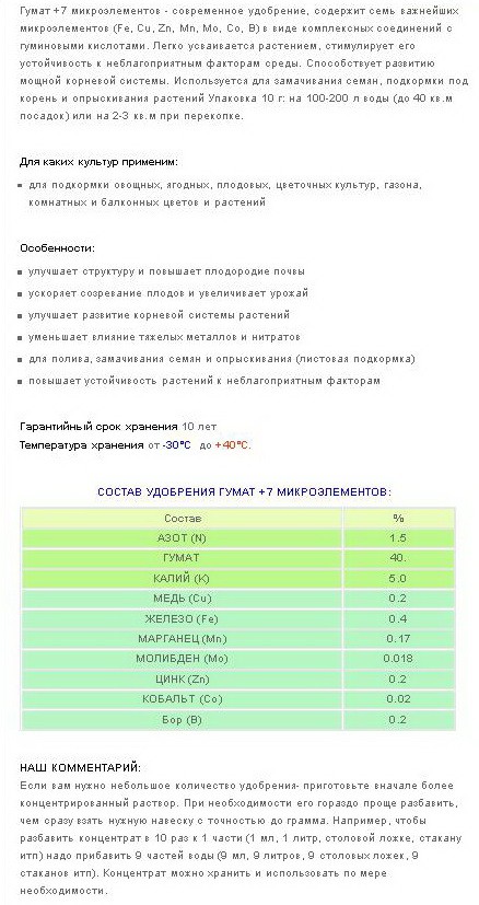Гумат +7 микроэлементов_информация.jpg