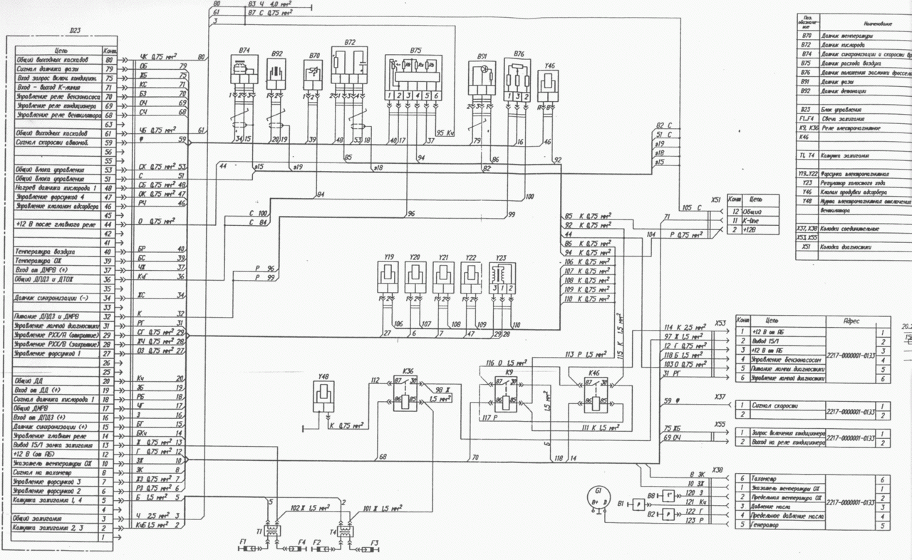 81pin_esud.gif