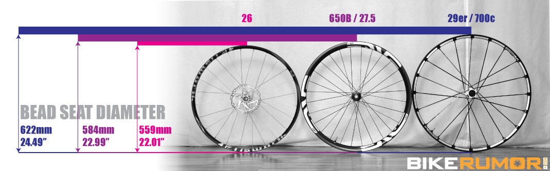 650B-wheel-size-comparison-diagram.jpg